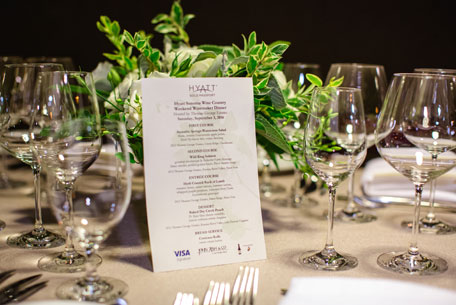 Thomas George Estates